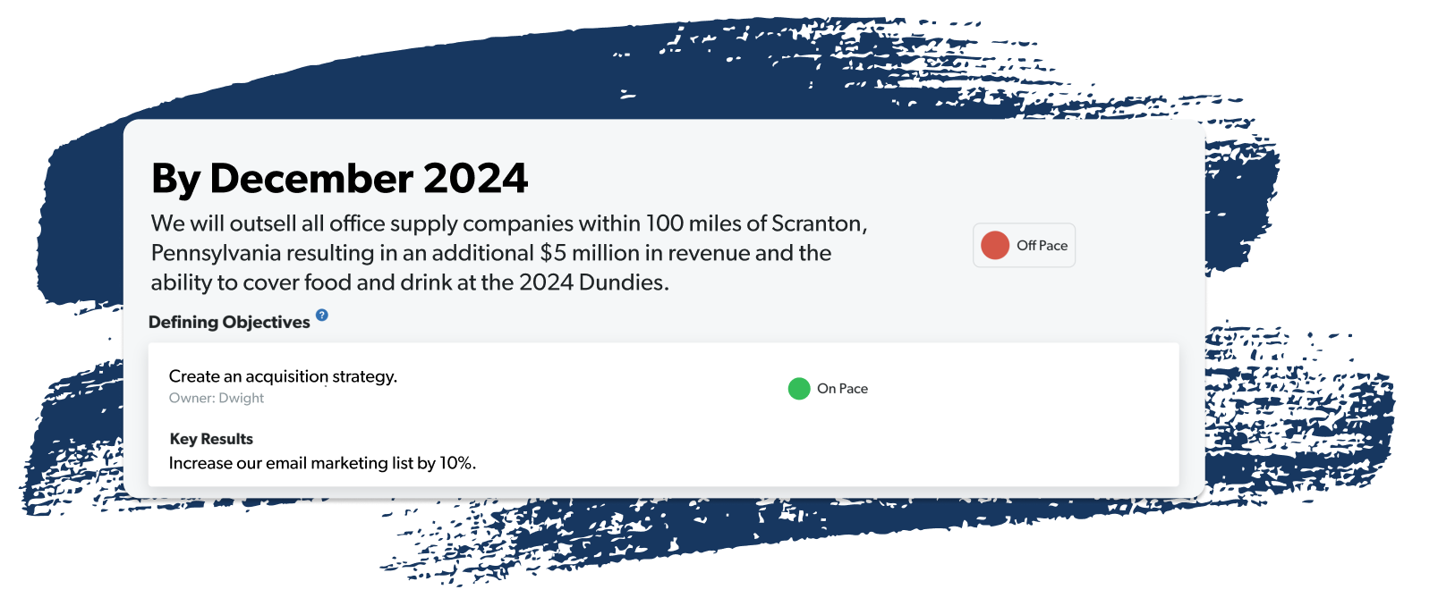 desired future dashboard example